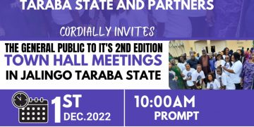 WIM and PARTNERS 2nd Town hall meeting holds 1st Dec 2022-watch video